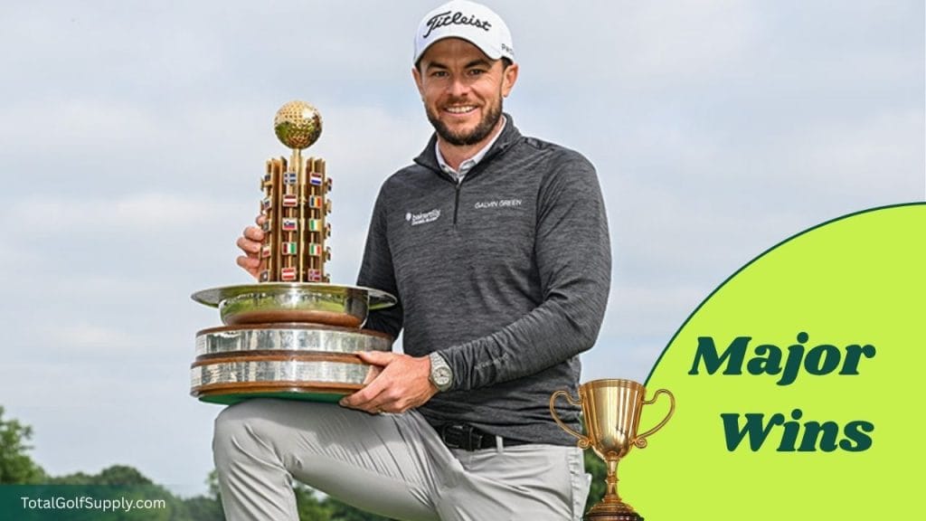 Major Wins of Laurie Canter