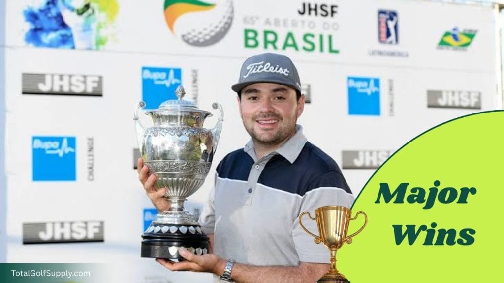 Major Wins of Marcelo Rozo