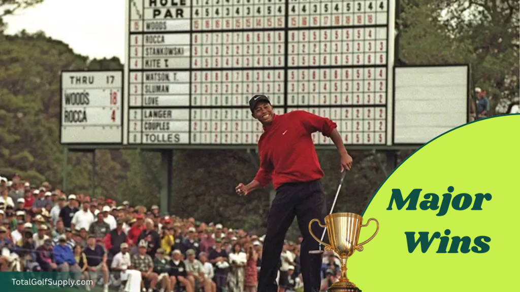 Major Wins of Tiger Woods