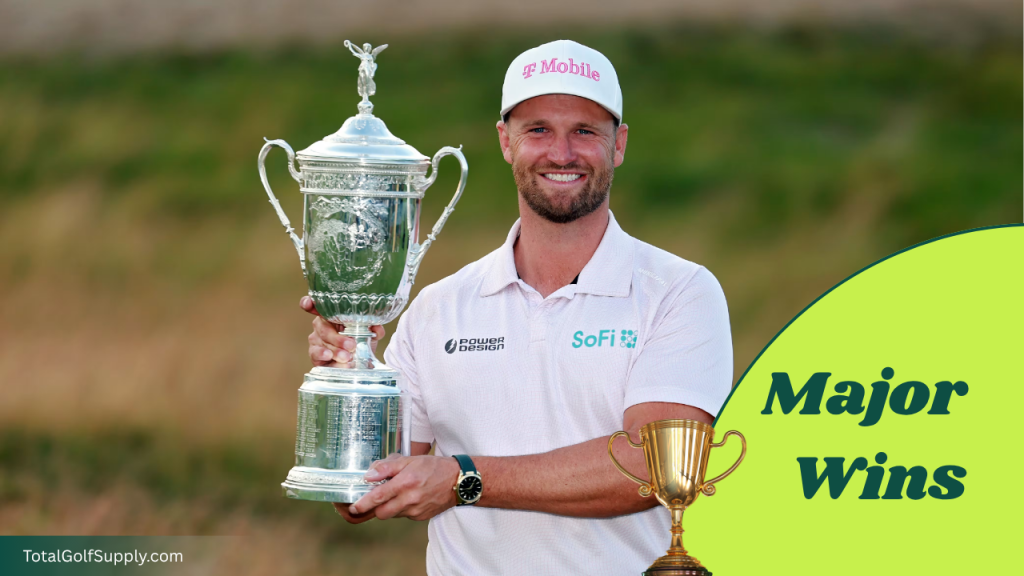 Major Wins of Wyndham Clark